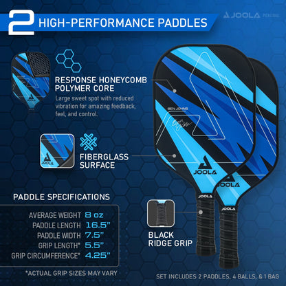 Ben Johns Blue Lightning Pickleball Set: Includes 2 Fiberglass Paddles with Honeycomb Core, Paddle Bag, and 4 Balls