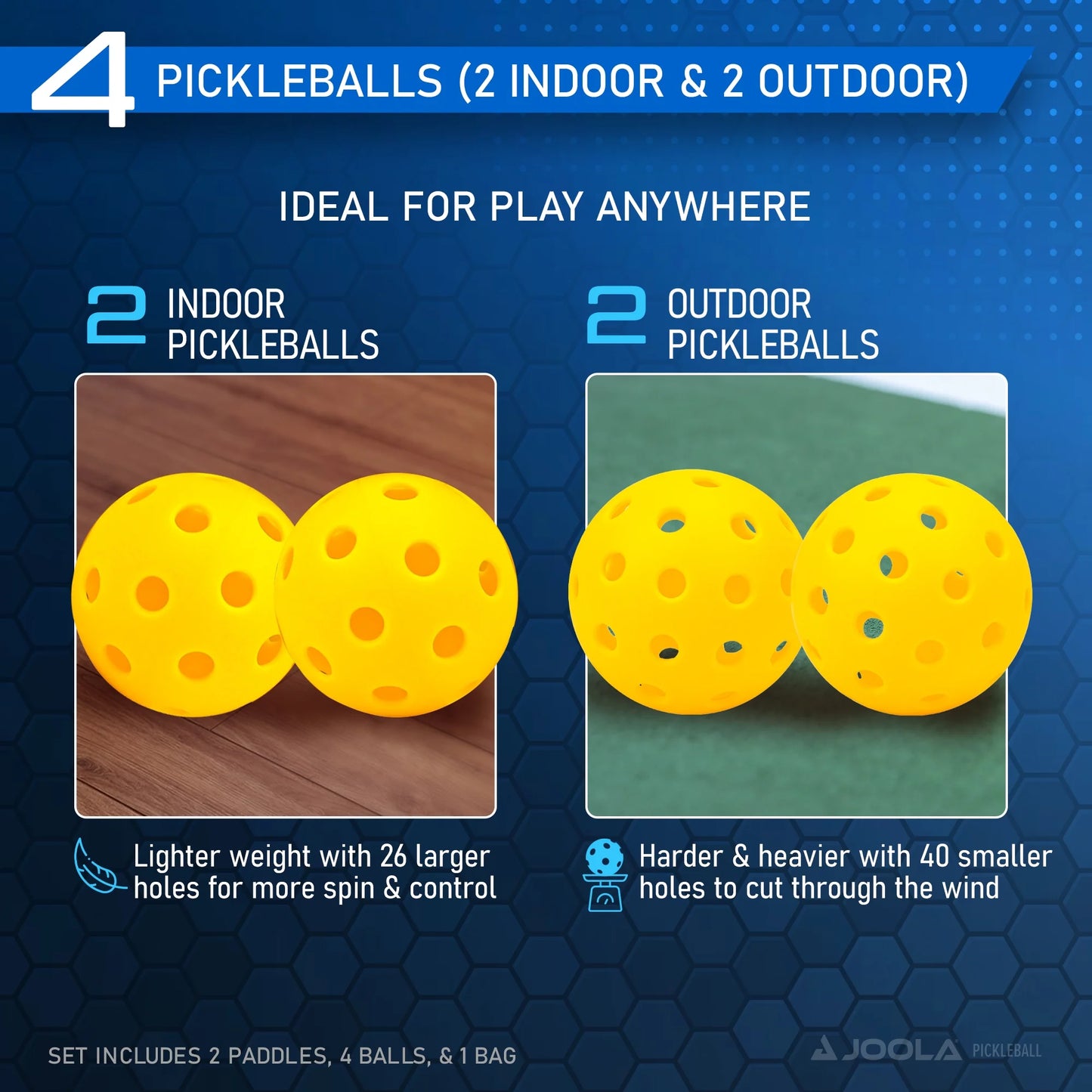 Ben Johns Blue Lightning Pickleball Set: Includes 2 Fiberglass Paddles with Honeycomb Core, Paddle Bag, and 4 Balls